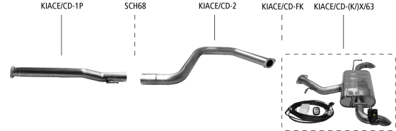 Nákres Kia XCeed XCeed 1.4l, 1.5l T-GDI