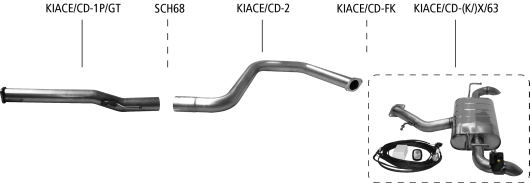 Nákres Kia XCeed XCeed 1.6l T-GDI okrem facelift