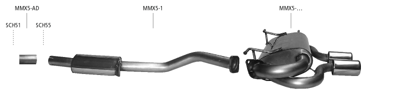 Nákres Mazda MX5 MX5 Typ NB (r. v. 1998-2005)
