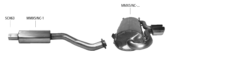 Nákres Mazda MX5 MX5 Typ NC (od r. v. 2005) vrátane facelift (od r. v. 2009)