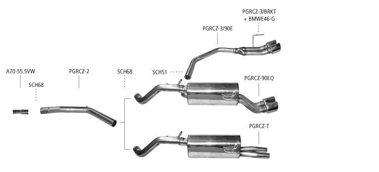 Nákres Peugeot RCZ RCZ diesel