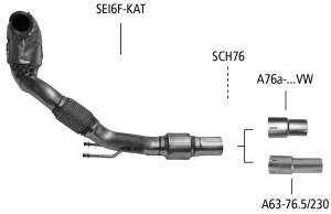 Nákres Seat Ibiza 6F Ibiza 6F (KJ) Typ FR (od roku výroby 2017)