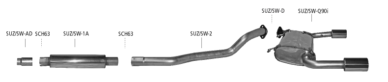 Nákres Suzuki Swift Typ EZ/MZ Swift Typ EZ/MZ Sport 1600