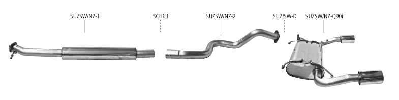 Nákres Suzuki Swift NZ Sport Swift NZ Sport od r. v. 10/2010