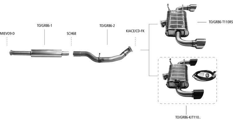 Nákres Subaru BRZ BRZ od roku výroby 2022