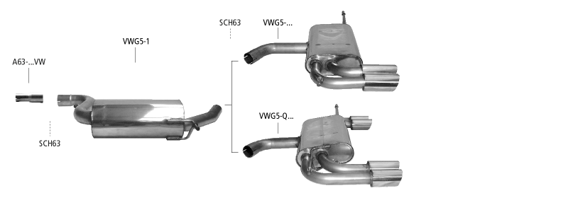 Nákres Volkswagen Golf 5 Golf 5 vrátane Golf 5 + (okrem diesel + 1,6l FSI 75 kW)