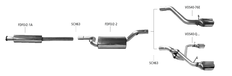 Nákres Volvo S40 / V50 S40 / V50 4 valcov benzín + diesel bez Rußpartikelfilter