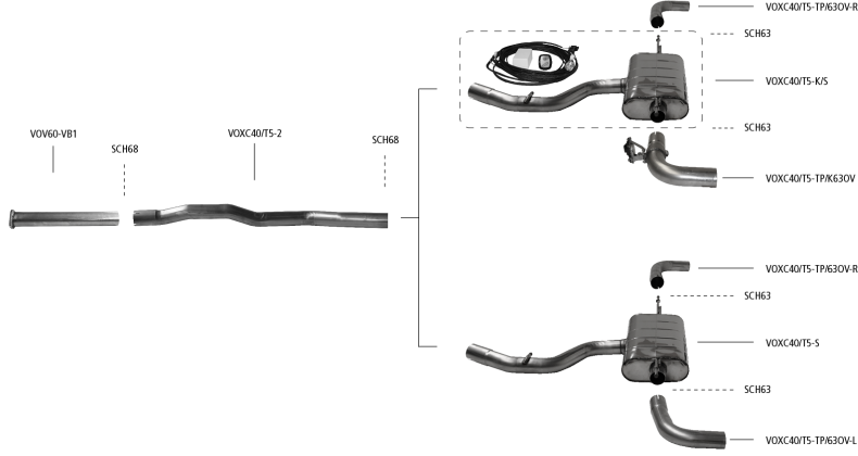 Nákres Volvo XC40 XC40 od roku výroby 2018