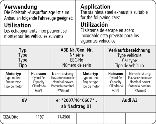 Verwendungsliste Audi A3 8V 1.2l TSI (Fahrzeuge mit Verbundlenkerachse)