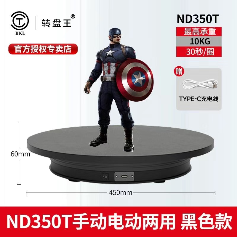 Rotating Display