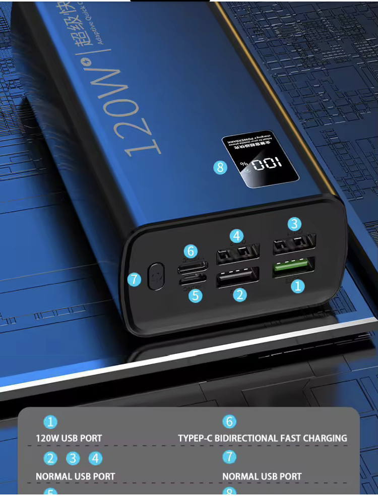 Power Bank 20000 mAh