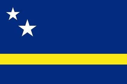 The Gambling commission of Curacao Interactive Licensing (CIL)