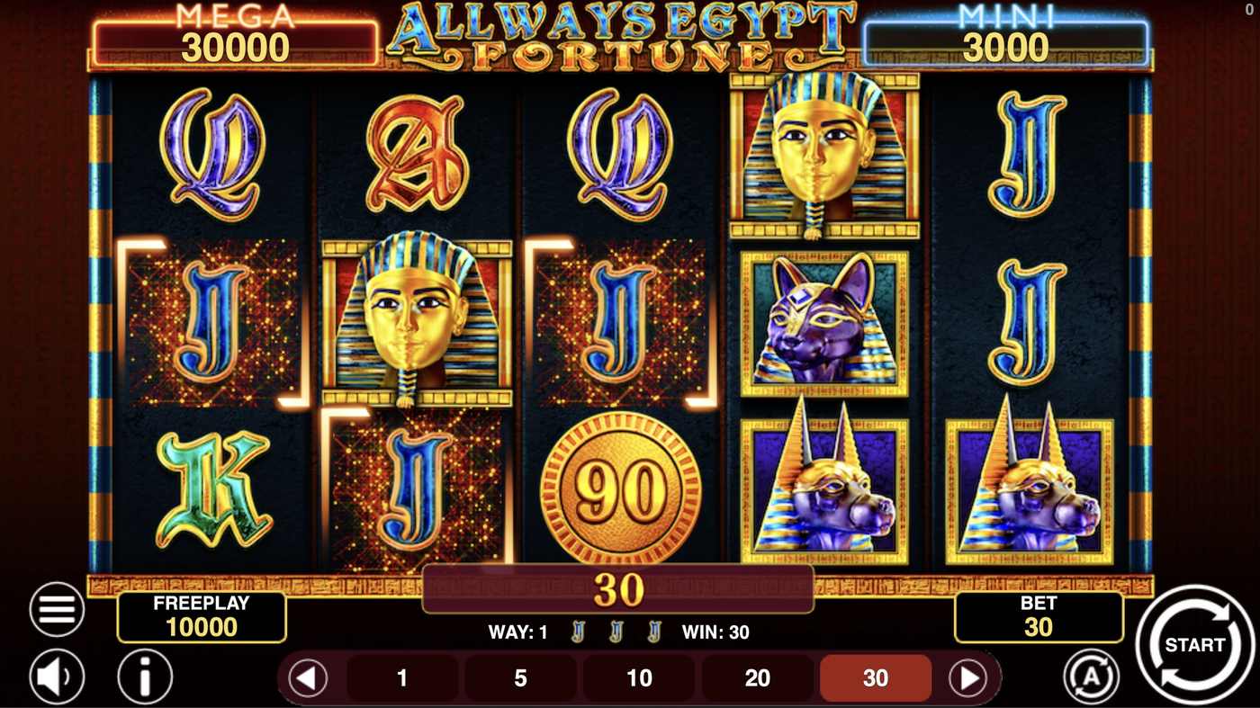 Allways Egypt Fortune: image of winning