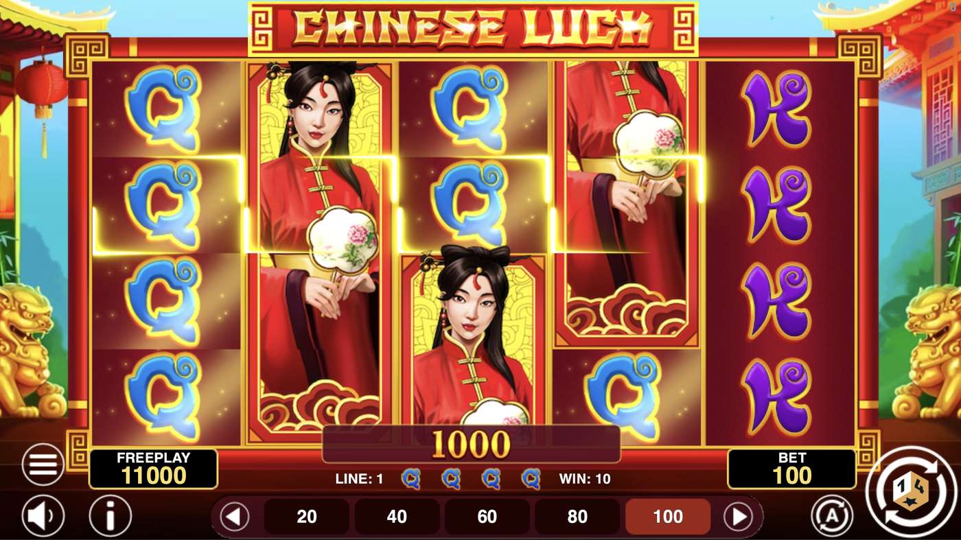 Chinese Luck: image of winning
