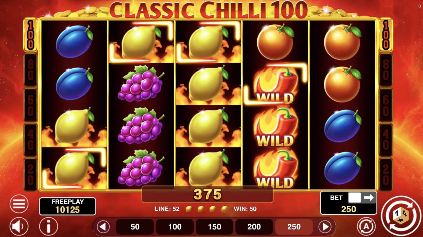 Classic Chilli 100: image of winning