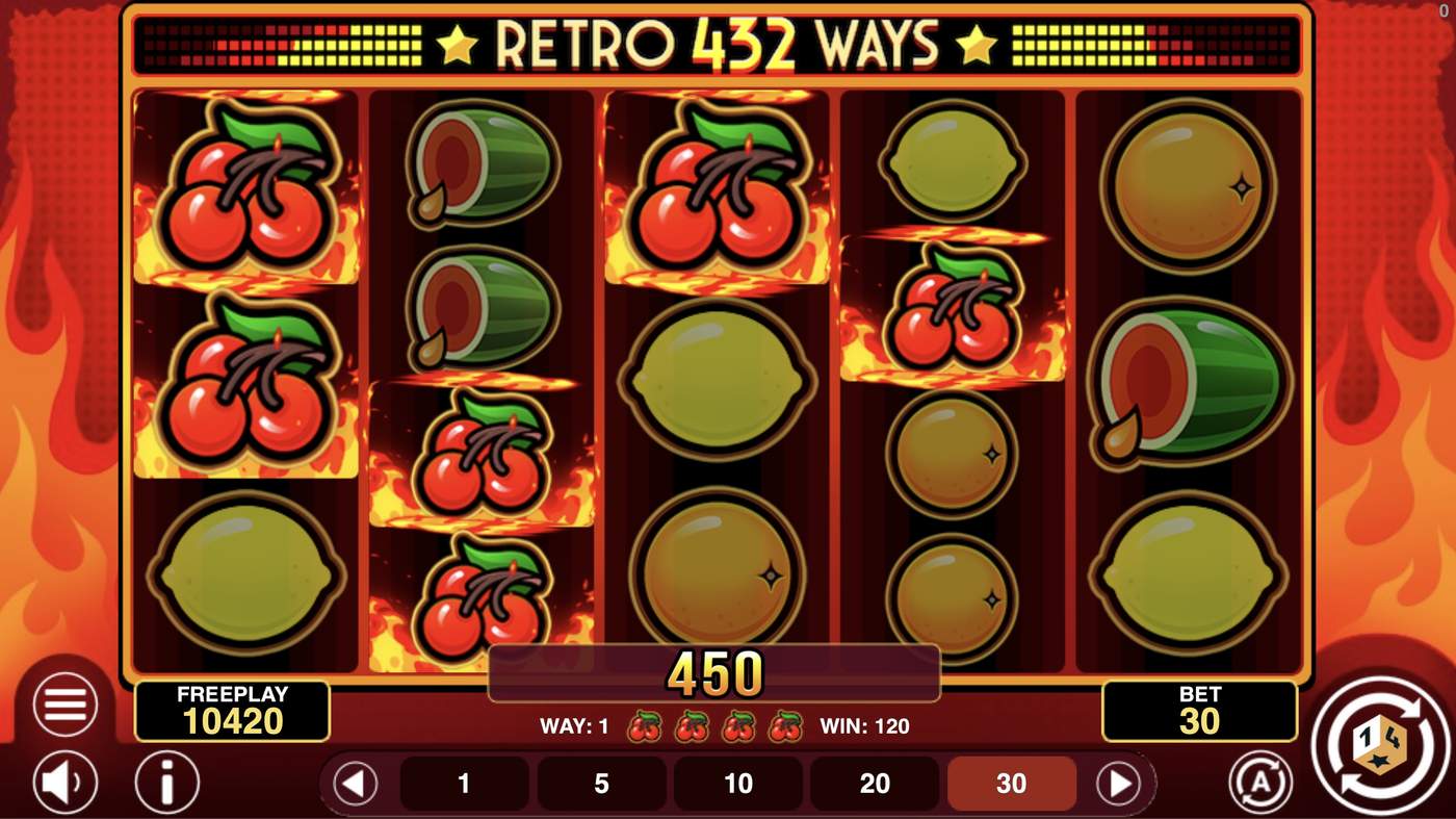 Retro 432 Ways: image of winning