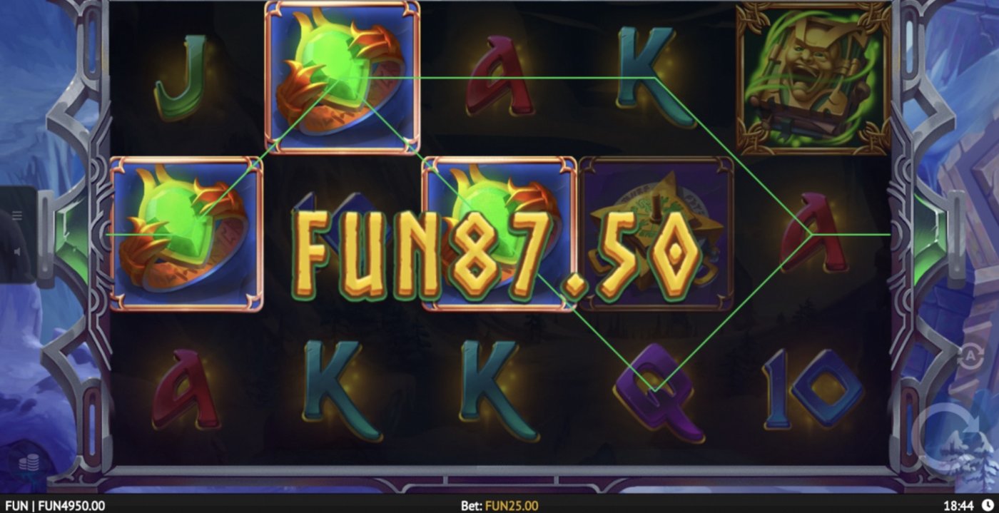 Book Of Loki: image of winning