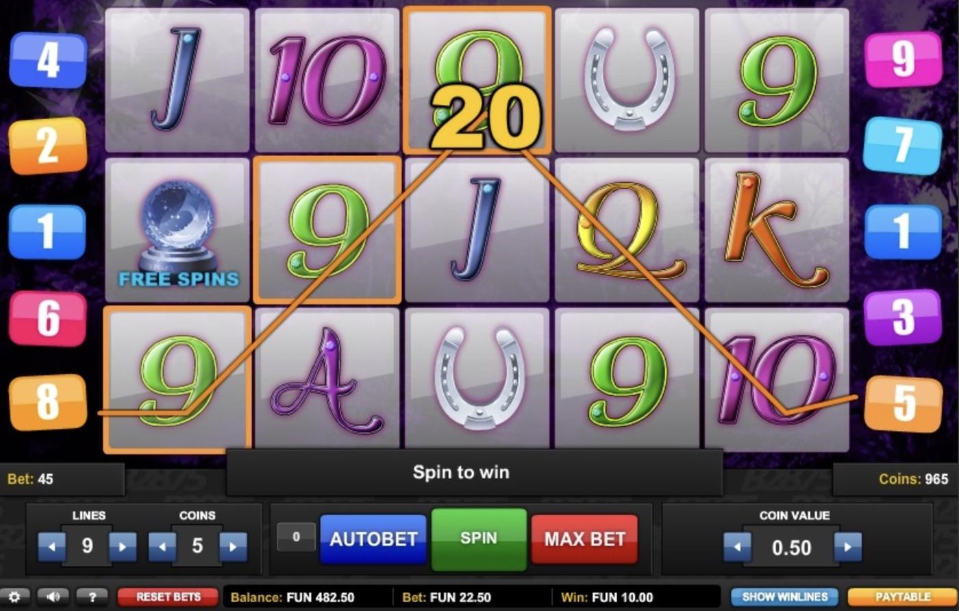 Charming Lady Luck: image of winning