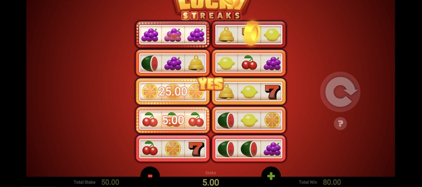 Lucky Streaks: image of winning