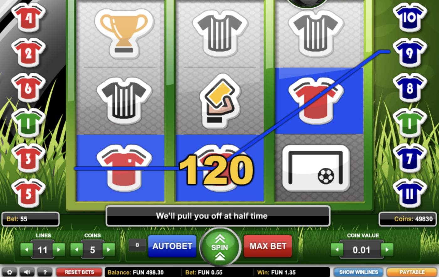 Soccer Slots: image of winning