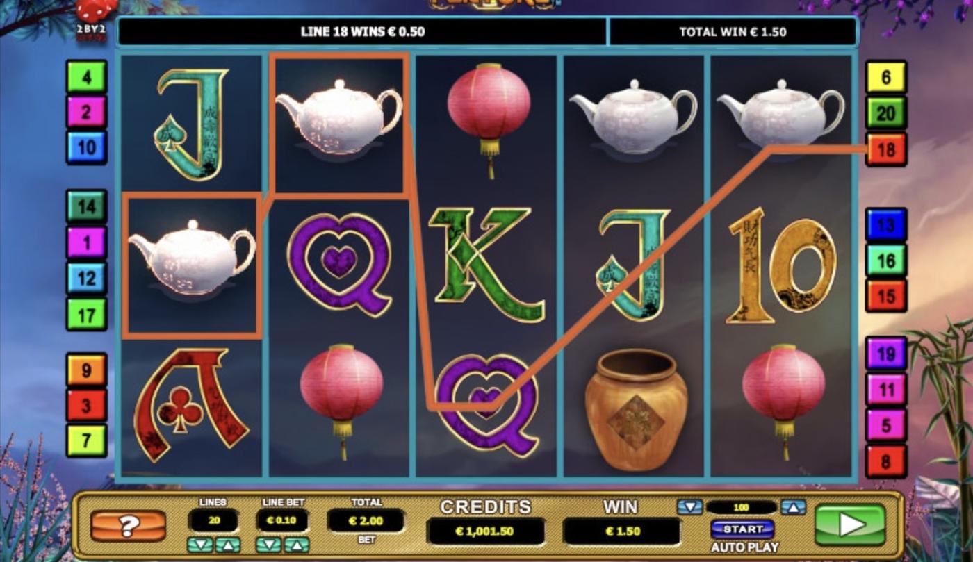 Mandarin fortune: image of winning