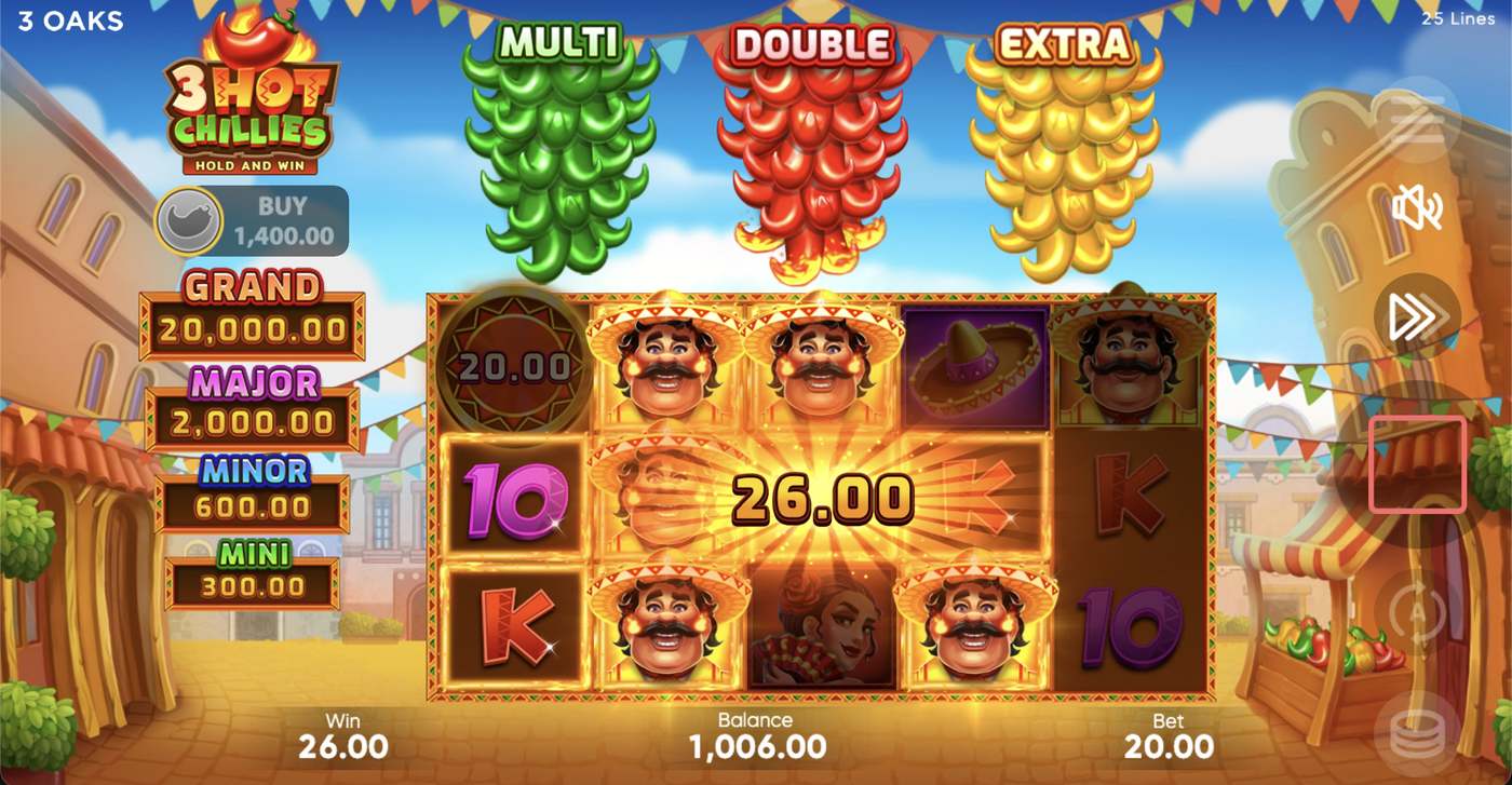 3 Hot Chillies: image of winning