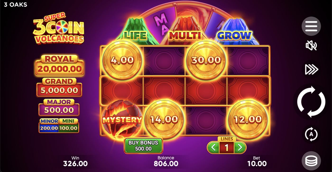 3 Super Coin Volcanoes: image of winning
