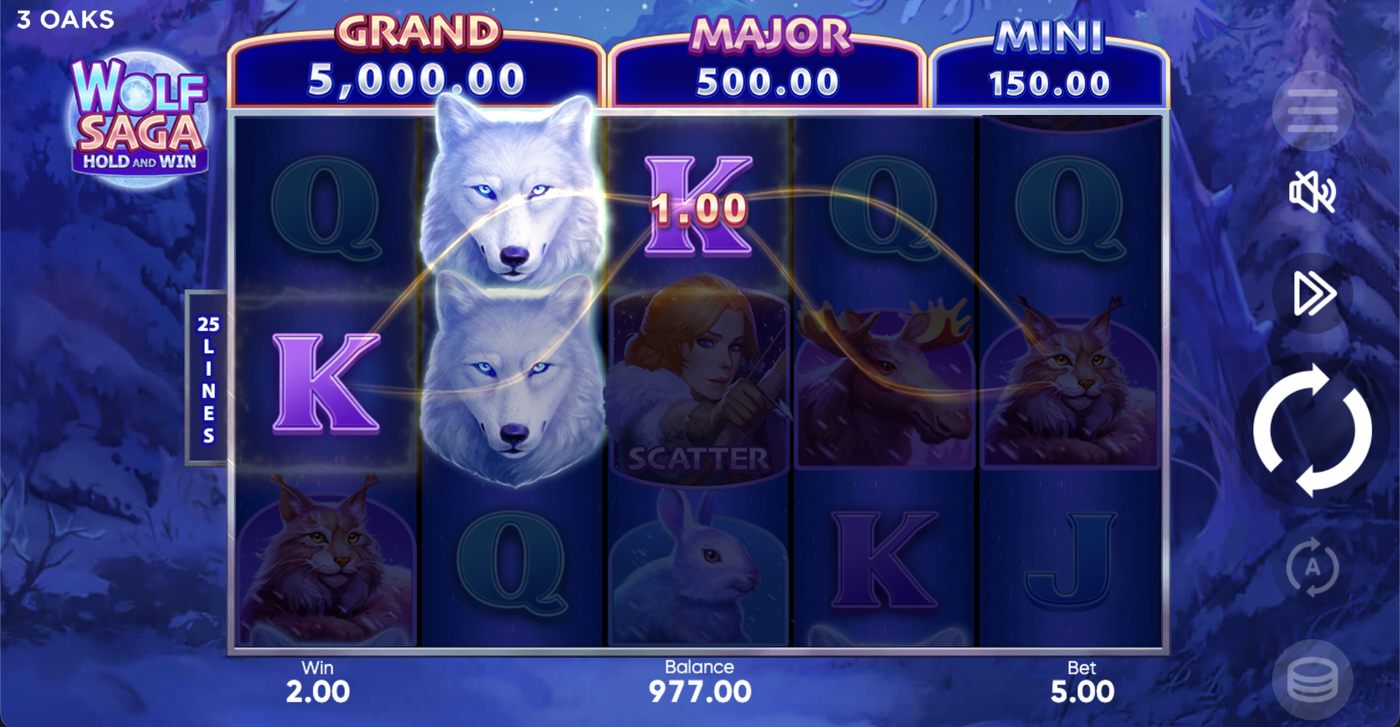 Wolf Saga: image of winning