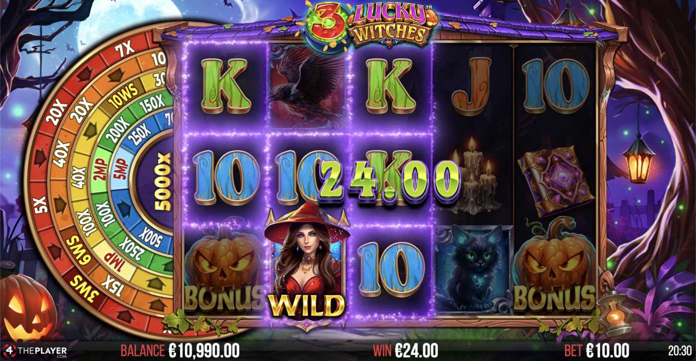 3 Lucky Witches: image of winning