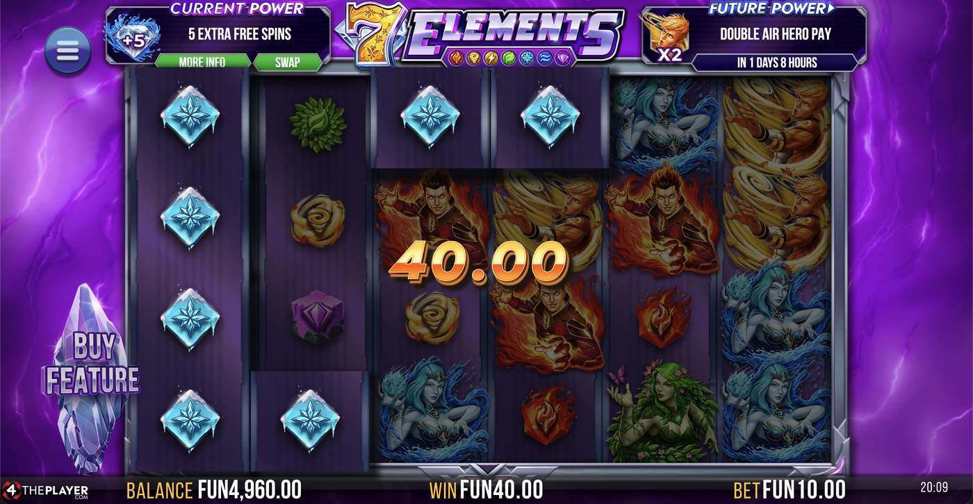 7 Elements: image of winning