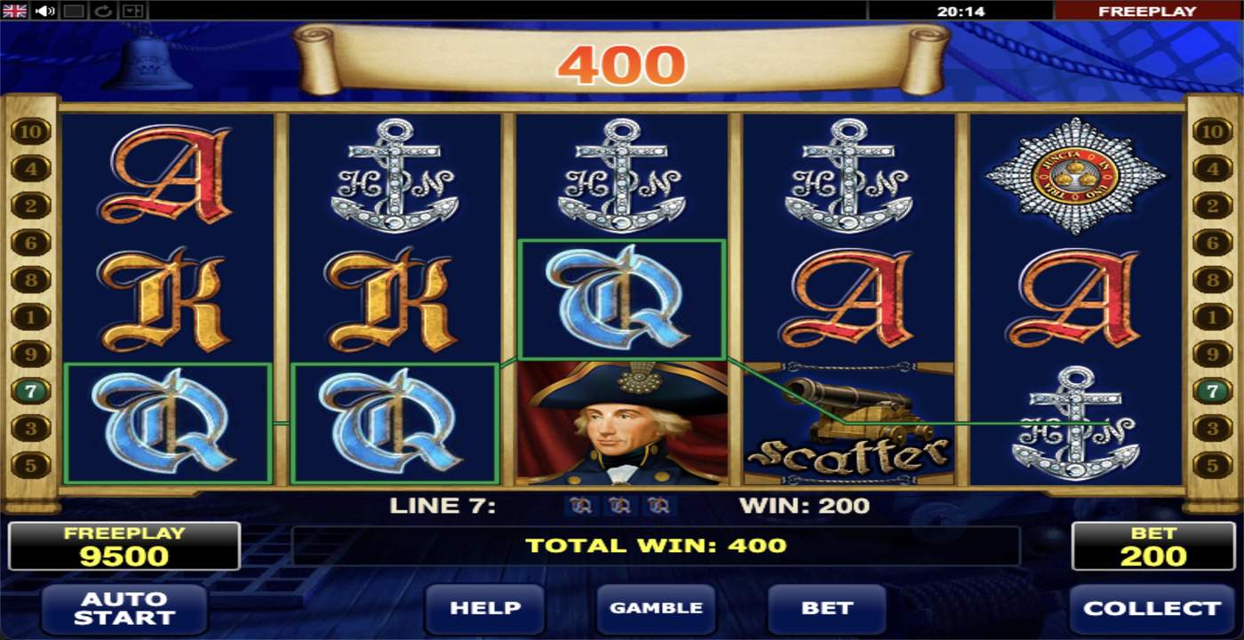 Admiral Nelson: image of winning