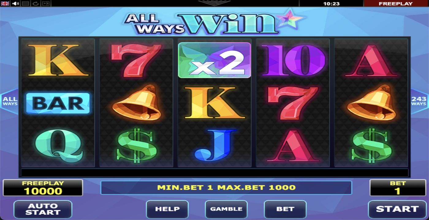 All Ways Win: image of main menu