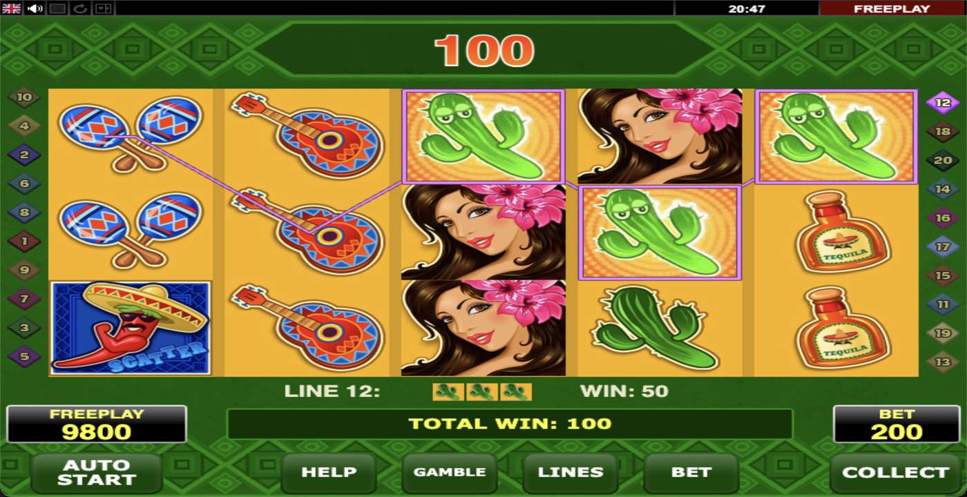 Red Chilli: image of winning