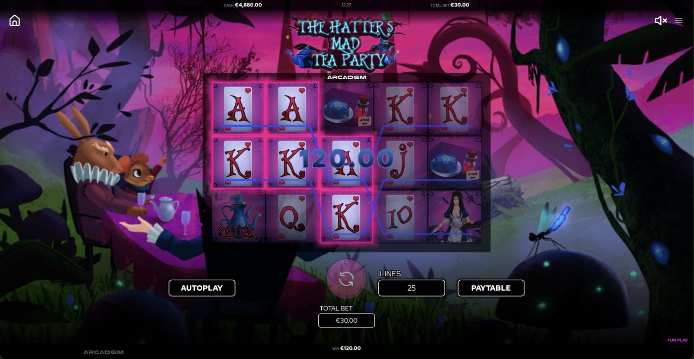 The Hatters Mad Tea Party: image of winning