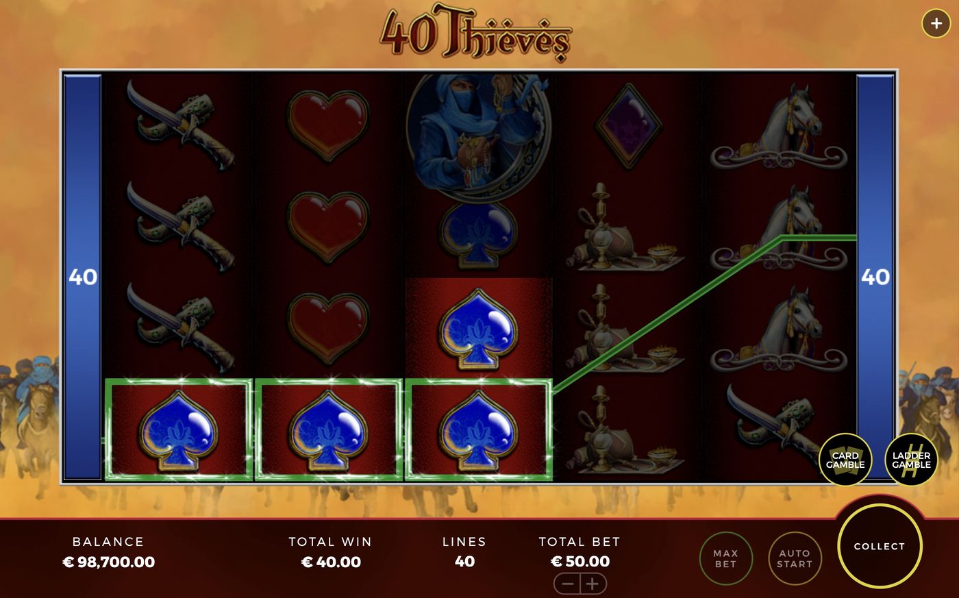 40 Thieves: image of winning