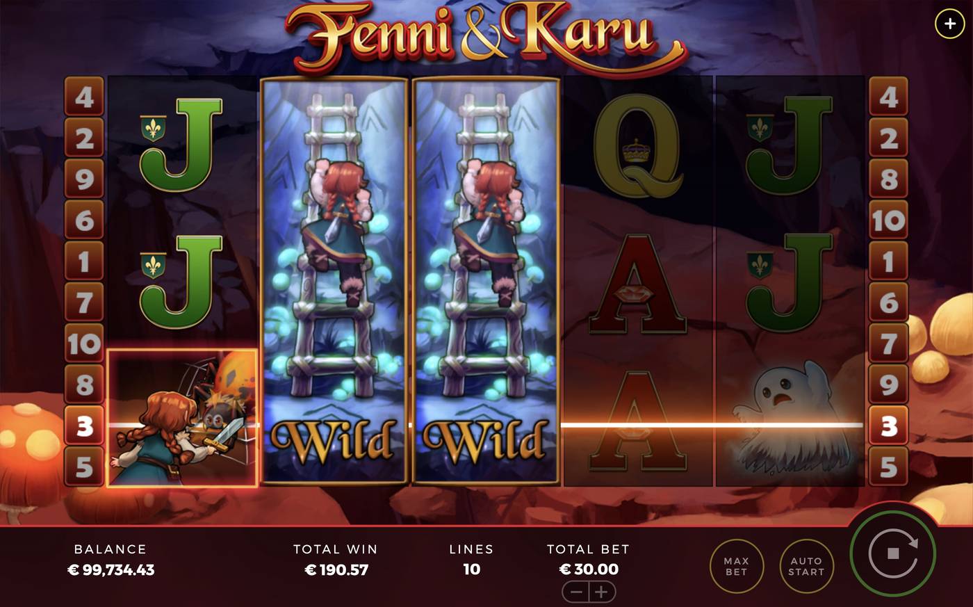 Fenni & Karu: image of winning