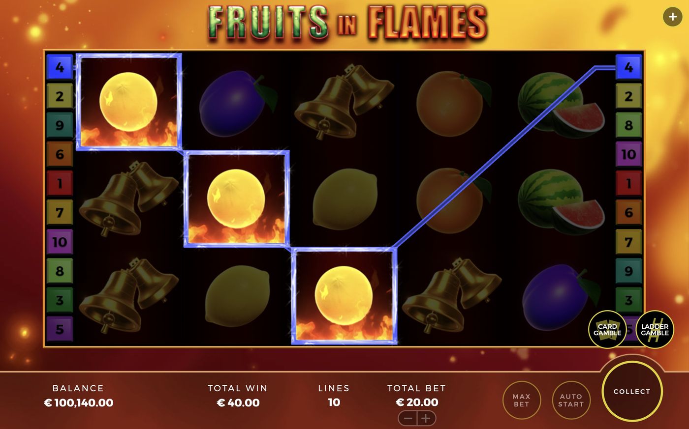 Fruits in Flames: image of winning