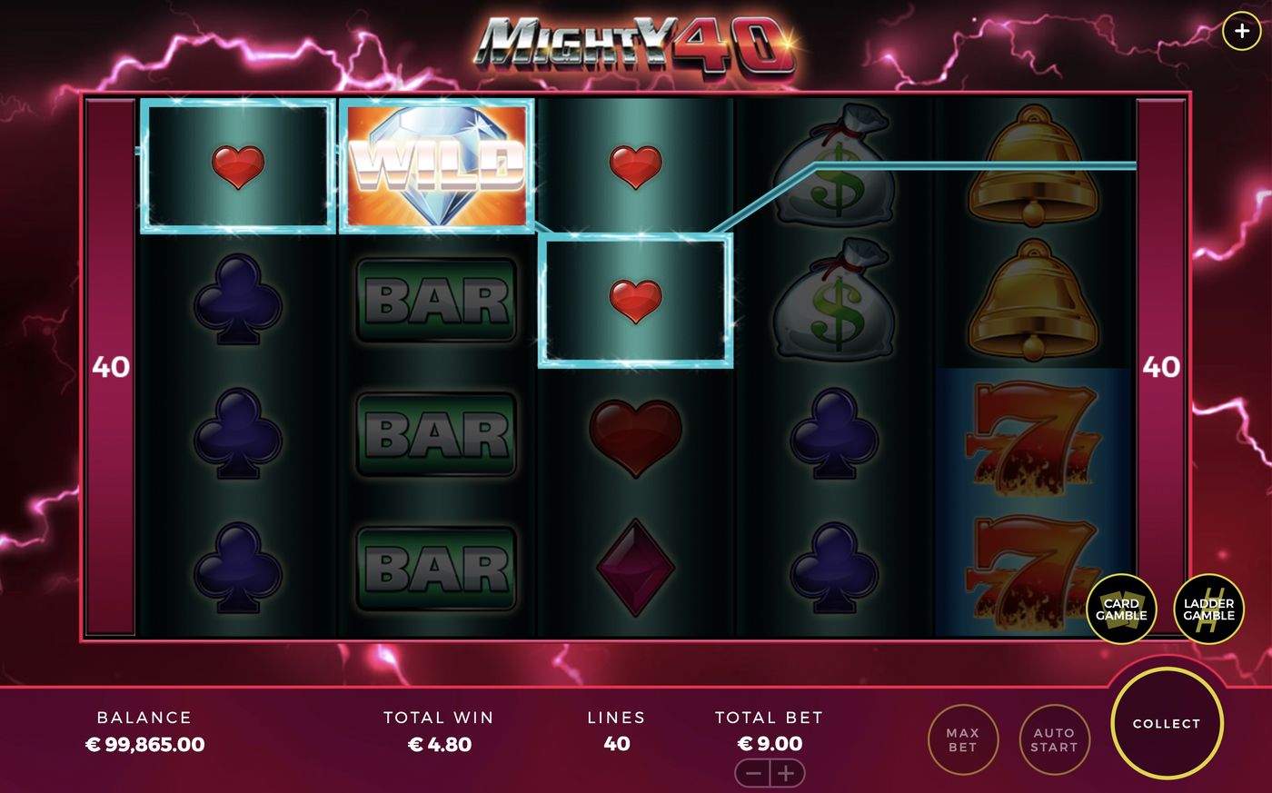 Mighty 40: image of winning