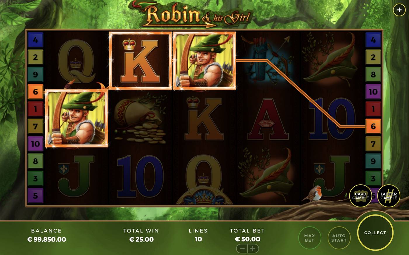 Robin & his Girl: image of winning