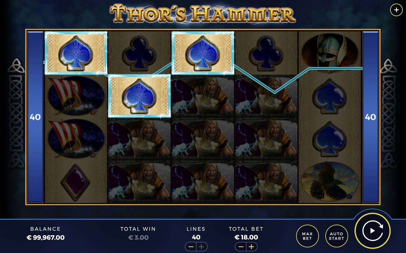 Thor's Hammer: image of winning