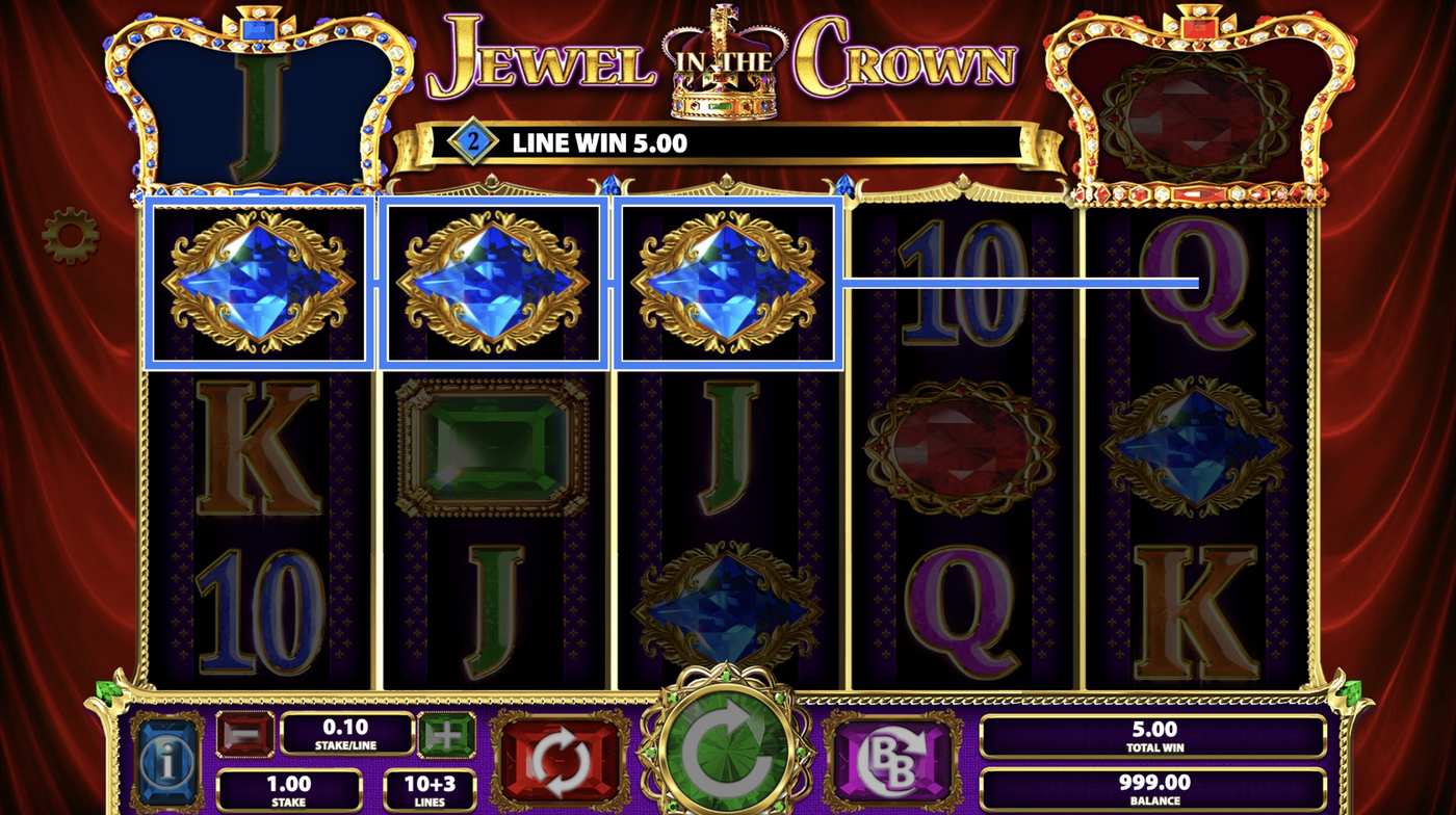 Jewel in the Crown: image of winning