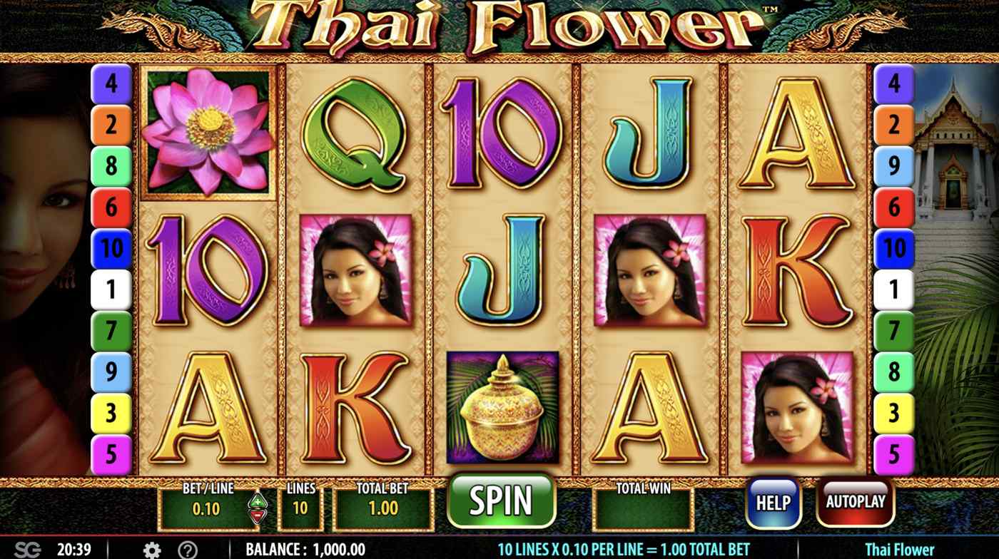 Thai Flower: image of main menu