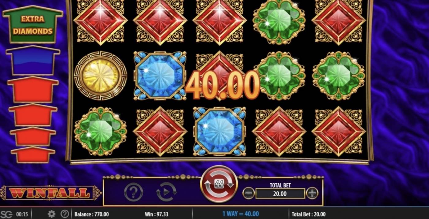 Winfall: image of winning