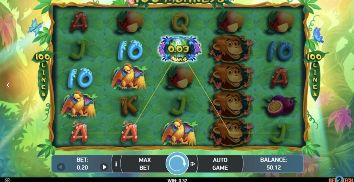 100 Monkeys: image of winning