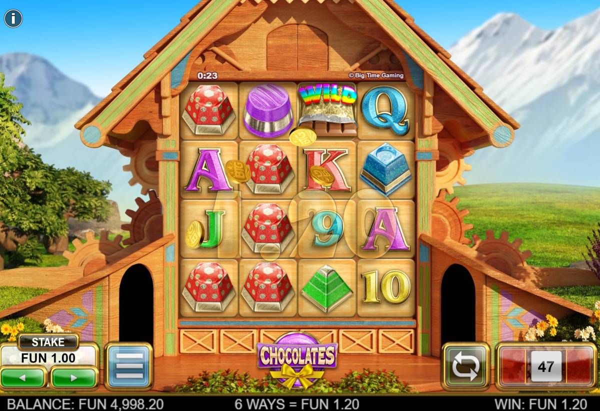 Chocolates: image of winning