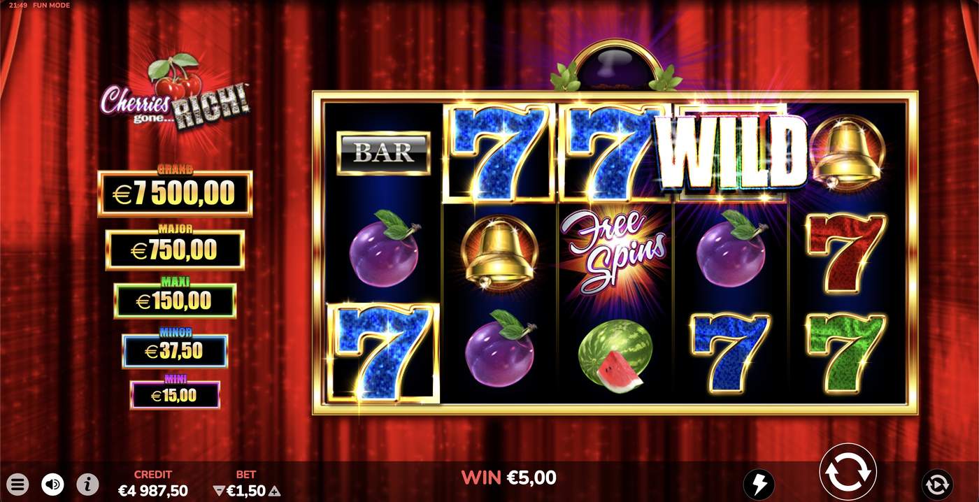 Cherries Gone Rich: image of winning