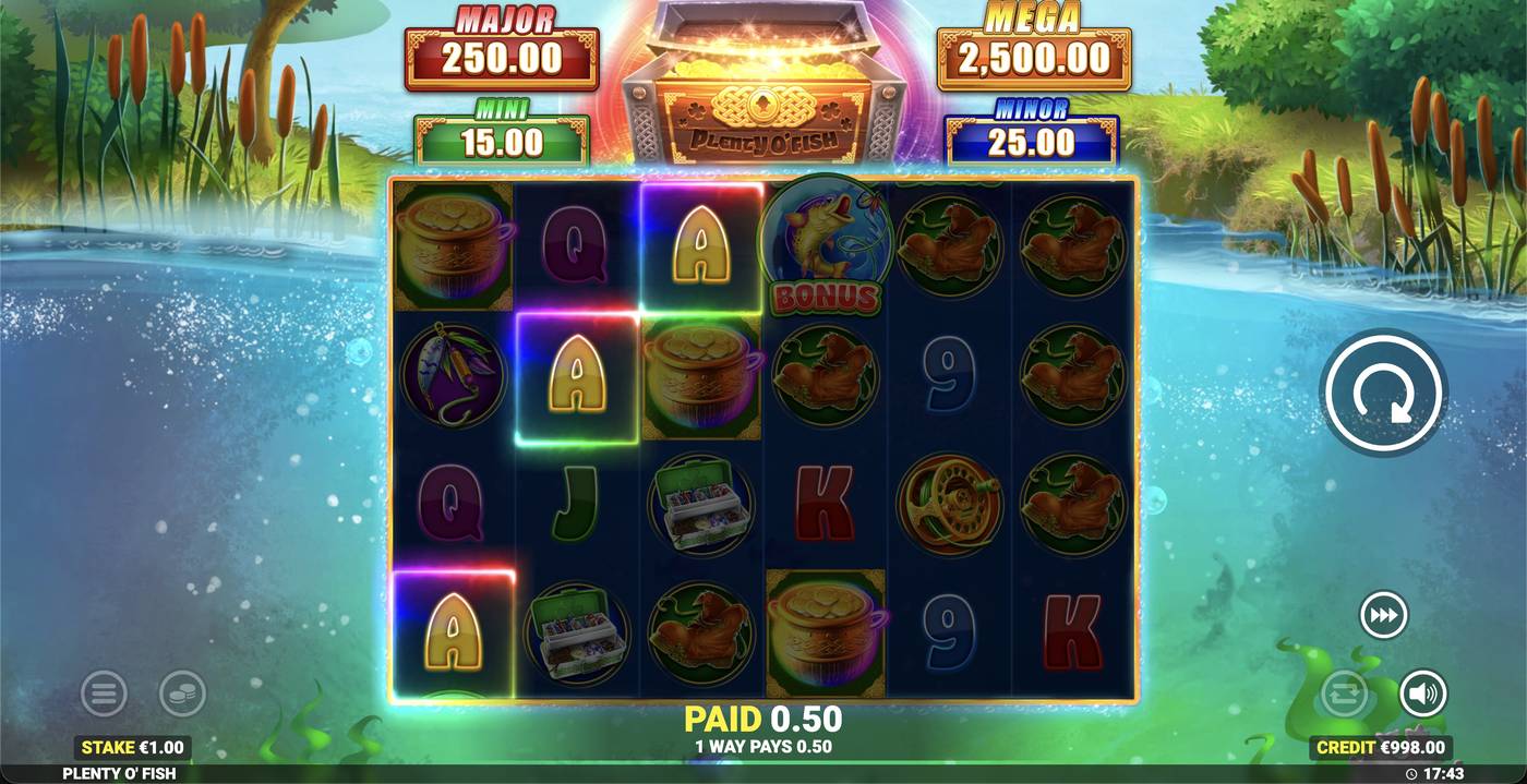 Plenty O’ Fish: image of winning