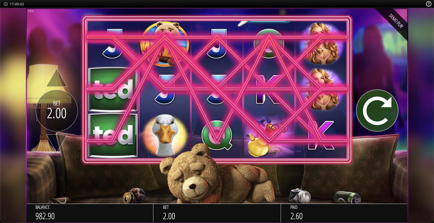 Ted: image of winning