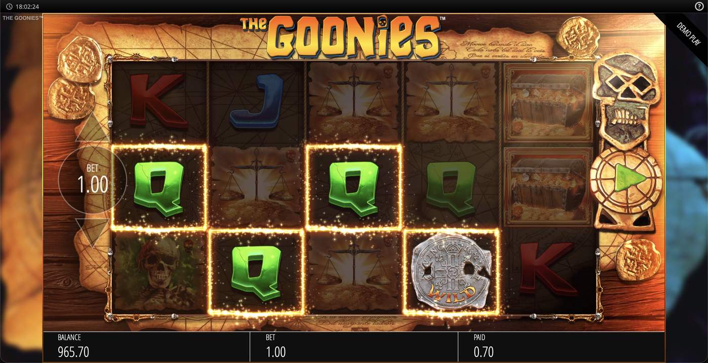 The Goonies: image of winning