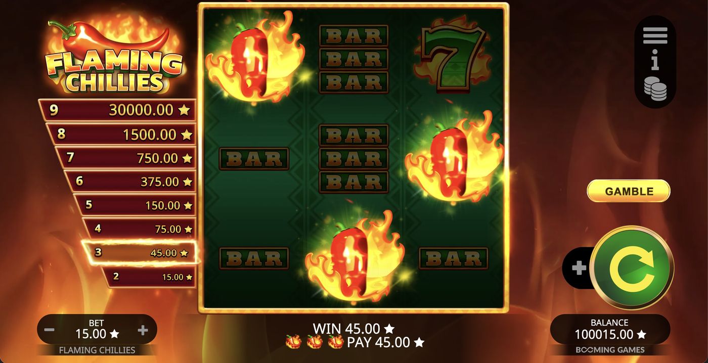 Flaming Chillies: image of winning